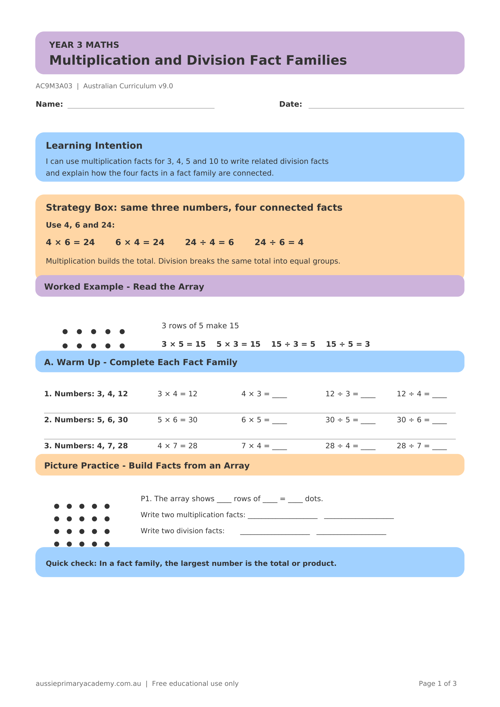 Multiplication Division Fact Families worksheet preview